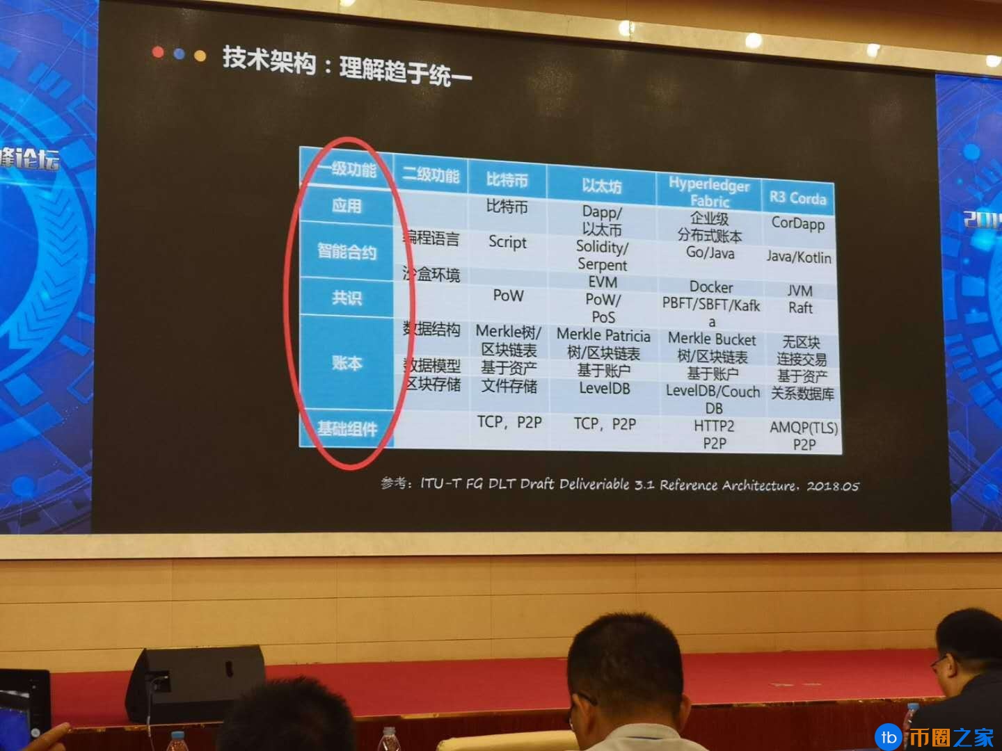 信通院何宝宏：“脱虚向实”是2019年区块链发展的整体态势