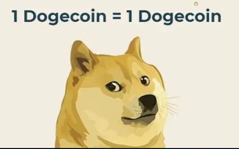 狗狗币怎么买？教你如何购买doge币